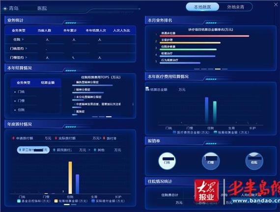 厉害了!数字化信息化技能让假体治理可追溯_假体_医疗 智能 厉害了!数字化信息化技能让假体治理可追溯_假体_医疗 厉害了!数字化信息化技能让假体治理可追溯_假体_医疗 智能