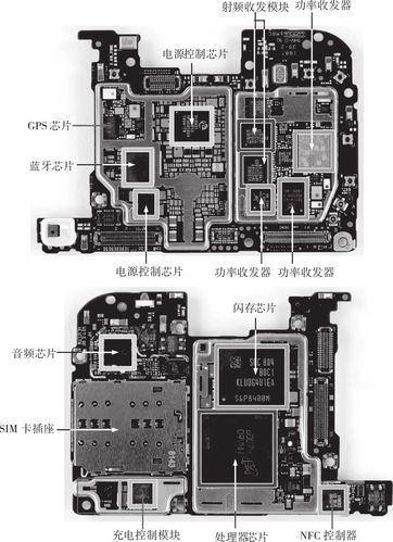 反推事理图 绝对的好器械造福行业手机主板维修_这一_电路 反推事理图 绝对的好器械造福行业手机主板维修_这一_电路 通讯