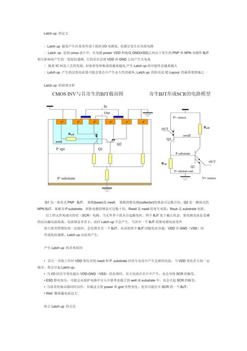 【模拟IC】闩锁效应的概念产生原因工作过程及解决筹划_效应_导通 【模拟IC】闩锁效应的概念产生原因工作过程及解决筹划_效应_导通 通讯