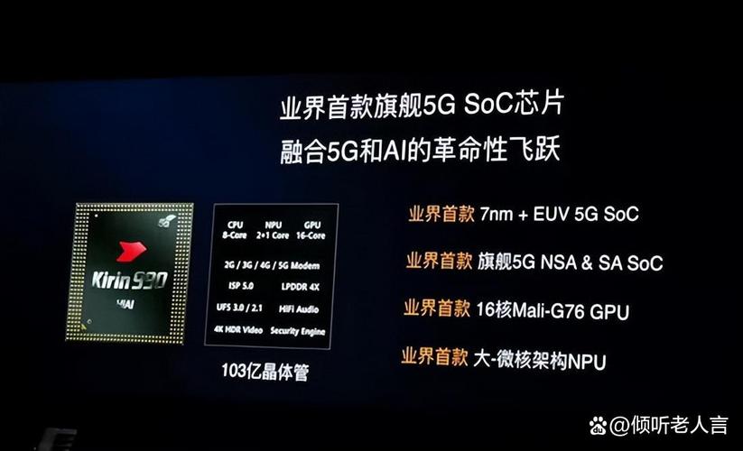 华为海思中文官网上线:快速概览芯片和产品大年夜全_麒麟_芯片 科学 华为海思中文官网上线:快速概览芯片和产品大年夜全_麒麟_芯片 华为海思中文官网上线:快速概览芯片和产品大年夜全_麒麟_芯片 科学