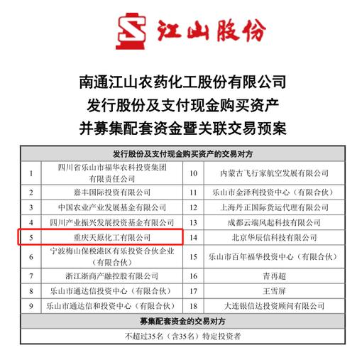 江山股份：产能慢慢释放_公司_福华 江山股份：产能慢慢释放_公司_福华 科学
