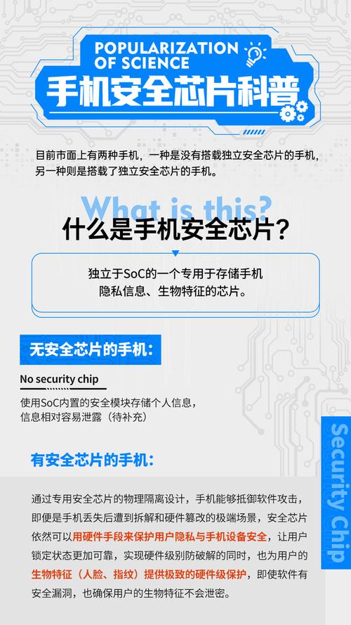 自力安然芯片是怎么保护隐私的？OPPO Find N3安然功能体验_手机_保险箱 自力安然芯片是怎么保护隐私的？OPPO Find N3安然功能体验_手机_保险箱 智能