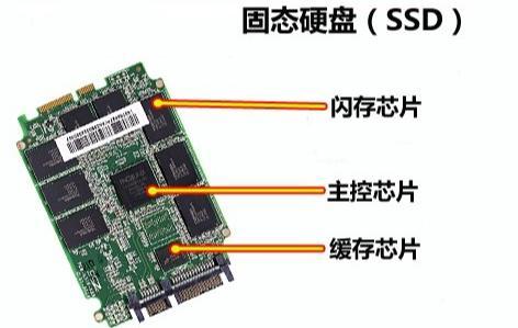 从固态硬盘拆解看门道 深入解读闪存编号和主控容量_闪存_东芝 互联网 从固态硬盘拆解看门道 深入解读闪存编号和主控容量_闪存_东芝 从固态硬盘拆解看门道 深入解读闪存编号和主控容量_闪存_东芝 互联网