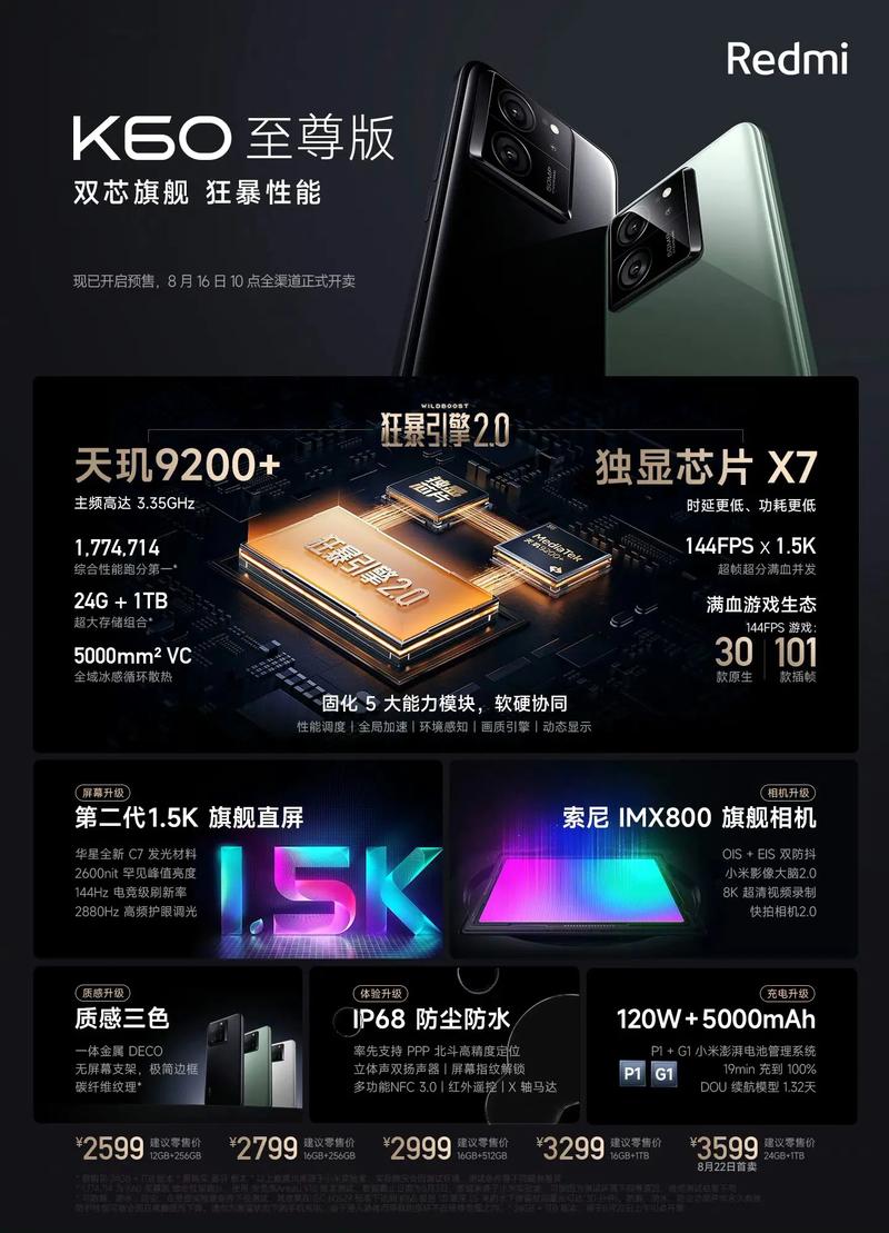 Redmi K60新版已在路上：芯片换成了天玑9200+_天玑_主频 Redmi K60新版已在路上：芯片换成了天玑9200+_天玑_主频 智能