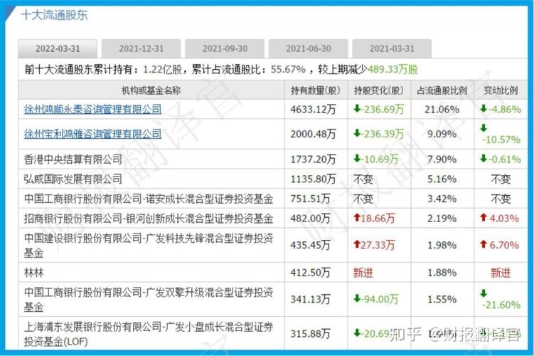 A股独一一家模拟芯片厂商,产品用于无人机、新能源,利润率高达60%_该企业_公司 A股独一一家模拟芯片厂商,产品用于无人机、新能源,利润率高达60%_该企业_公司 通讯