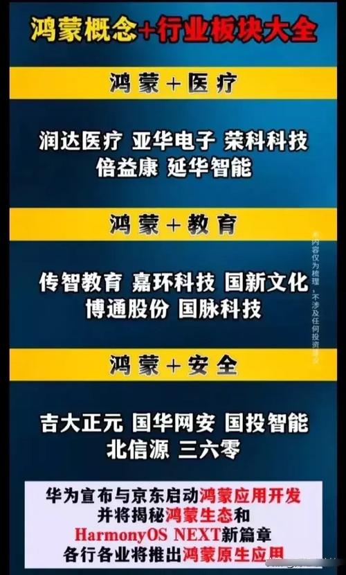 国产信创6大年夜核心龙头_软件_华为 互联网 国产信创6大年夜核心龙头_软件_华为 国产信创6大年夜核心龙头_软件_华为 互联网