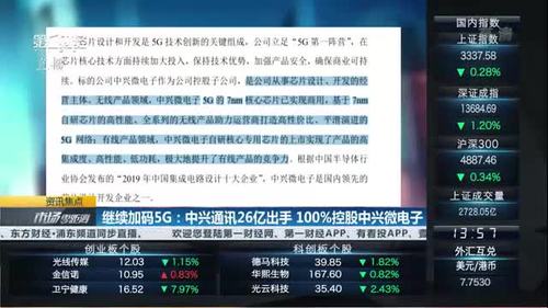 被严重低估的中兴微电子中兴通讯的竞争的杀手锏_通信_芯片 科学 被严重低估的中兴微电子中兴通讯的竞争的杀手锏_通信_芯片 被严重低估的中兴微电子中兴通讯的竞争的杀手锏_通信_芯片 科学