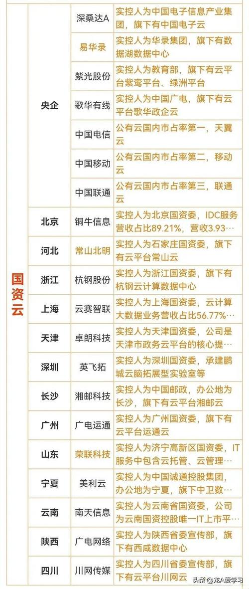 “存算一体”芯片赛道引成本青睐:始创企业若何建筑技能家当化壁垒_芯片_技巧 科学 “存算一体”芯片赛道引成本青睐:始创企业若何建筑技能家当化壁垒_芯片_技巧 “存算一体”芯片赛道引成本青睐:始创企业若何建筑技能家当化壁垒_芯片_技巧 科学