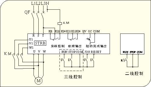电机软启动器是若何成长起来的它一般运用了什么芯片？_单片机_软启动 电机软启动器是若何成长起来的它一般运用了什么芯片？_单片机_软启动 互联网
