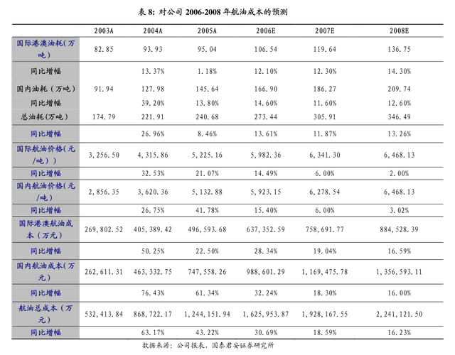 英杰电气：立异应用PPC技能提升充电桩稳定性及掩护效率产品已销往80个国家_英杰_新能源 英杰电气：立异应用PPC技能提升充电桩稳定性及掩护效率产品已销往80个国家_英杰_新能源 互联网