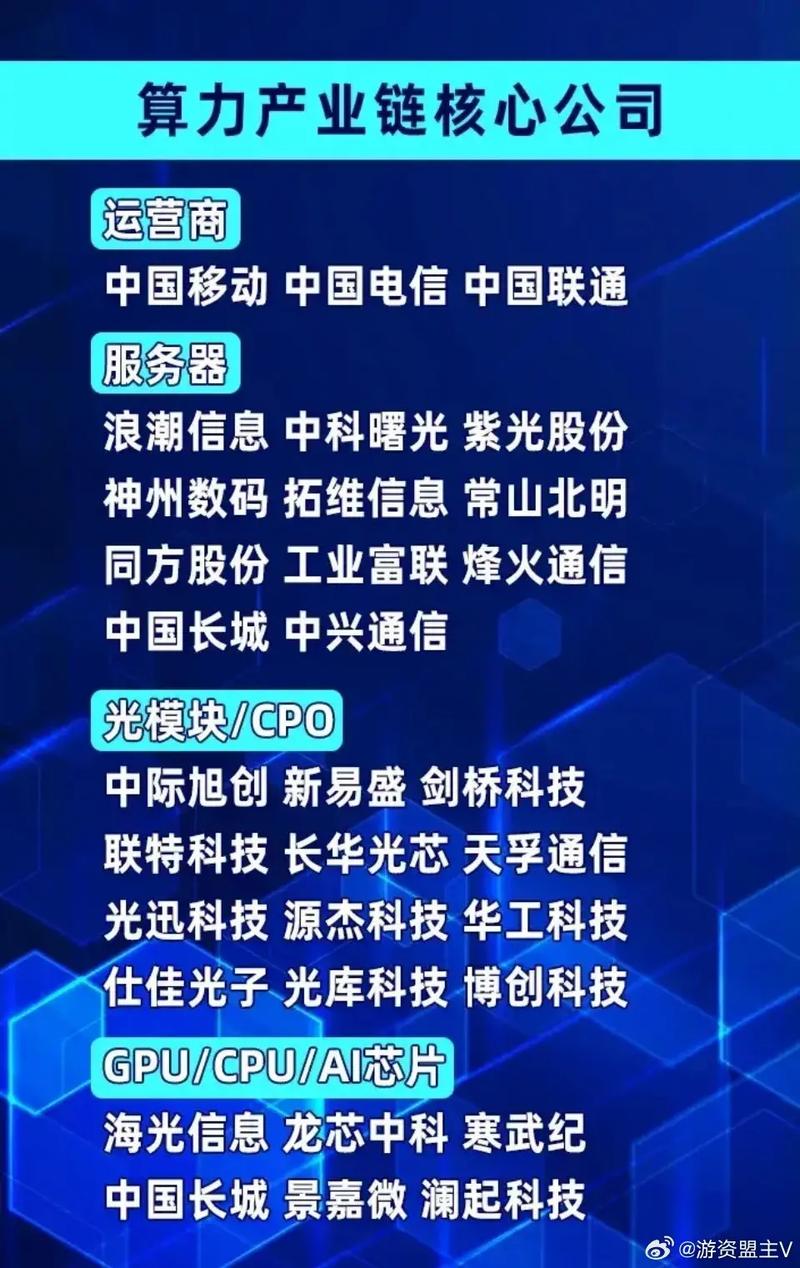 阿里首款芯片宣告!机能碾压英伟达创下全球推理机能最高记录_阿里_芯片 互联网 阿里首款芯片宣告!机能碾压英伟达创下全球推理机能最高记录_阿里_芯片 阿里首款芯片宣告!机能碾压英伟达创下全球推理机能最高记录_阿里_芯片 互联网