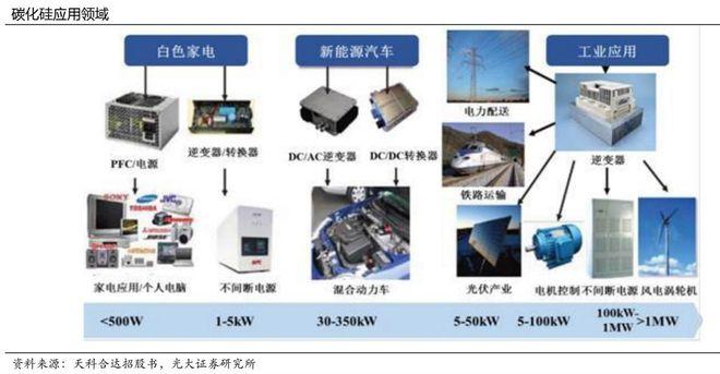 无源芯片的应用及未来_无源_芯片 无源芯片的应用及未来_无源_芯片 科学