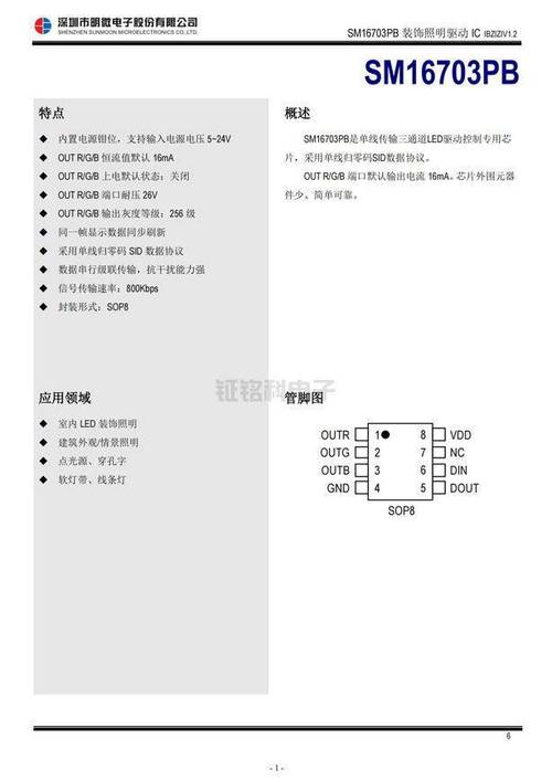 明微M16703PB LED幻彩驱动芯片的参数和应用倾向_芯片_美观 明微M16703PB LED幻彩驱动芯片的参数和应用倾向_芯片_美观 互联网