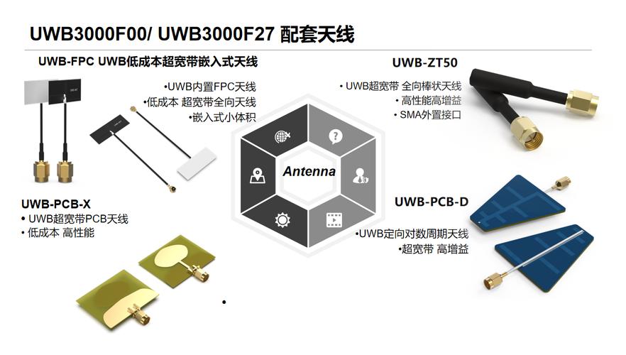 苹果将宣告新的UWB芯片U2_芯片_暗记 苹果将宣告新的UWB芯片U2_芯片_暗记 科学