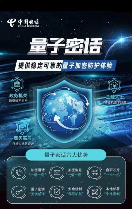 国密芯片牵手量子科技“量子密话”无惧破译_量子_通讯 国密芯片牵手量子科技“量子密话”无惧破译_量子_通讯 科学