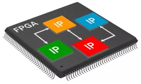 什么是FPGA？为什么FPGA会如斯重要？_指令_单位 什么是FPGA？为什么FPGA会如斯重要？_指令_单位 智能
