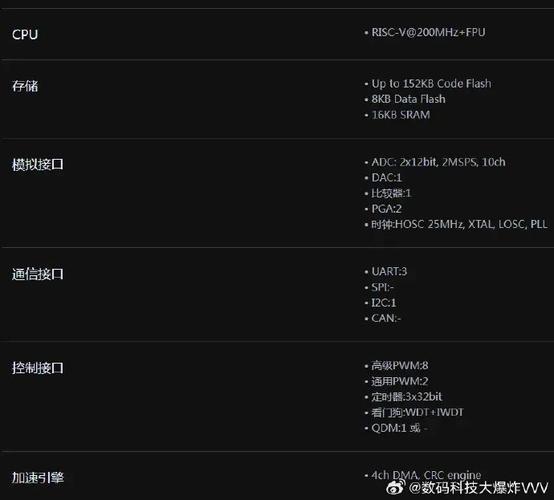 “大年夜海思\ “大年夜海思\"向左“小海思”向右？外界对华为芯片误解和潜在冲击_芯片_手机芯片 互联网