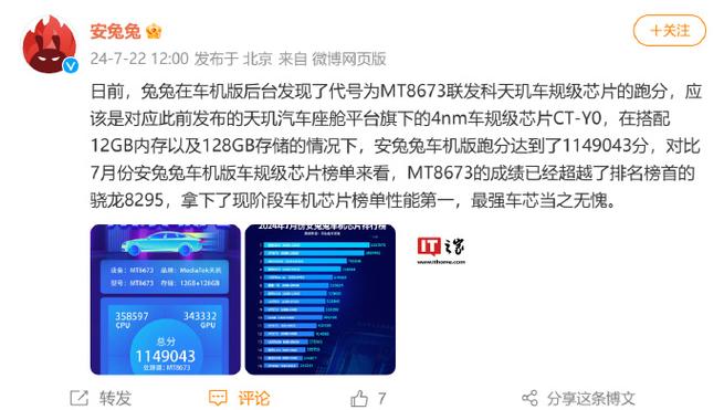 【SoC】最新智好手机处理器份额排名 联发科第一 高通第二_全球_紫光 【SoC】最新智好手机处理器份额排名 联发科第一 高通第二_全球_紫光 通讯
