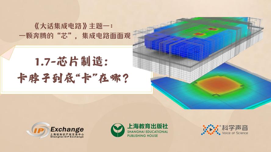 一讲到卡脖子、讲到科技打破似乎就只有芯片_纳米_科技 一讲到卡脖子、讲到科技打破似乎就只有芯片_纳米_科技 科学