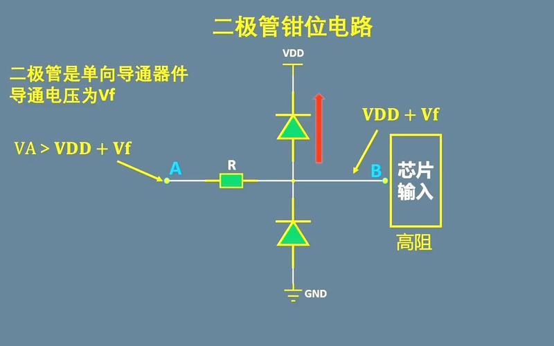 二极管的钳位保护电路经常被工程师忽视你是否也忘记了呢?_电路_电压 互联网 二极管的钳位保护电路经常被工程师忽视你是否也忘记了呢?_电路_电压 二极管的钳位保护电路经常被工程师忽视你是否也忘记了呢?_电路_电压 互联网