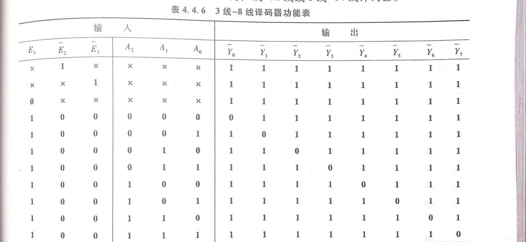 华为公司取得译码系统专利减缓译码器功耗的快速波动_译码器_译码 互联网 华为公司取得译码系统专利减缓译码器功耗的快速波动_译码器_译码 华为公司取得译码系统专利减缓译码器功耗的快速波动_译码器_译码 互联网