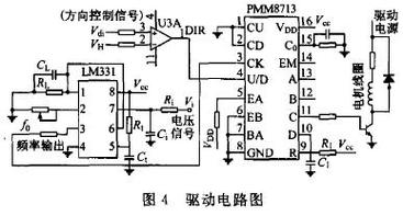 HR8825芯片：2相步进电机的驱动电路筹划_步进电机_芯片 HR8825芯片：2相步进电机的驱动电路筹划_步进电机_芯片 通讯