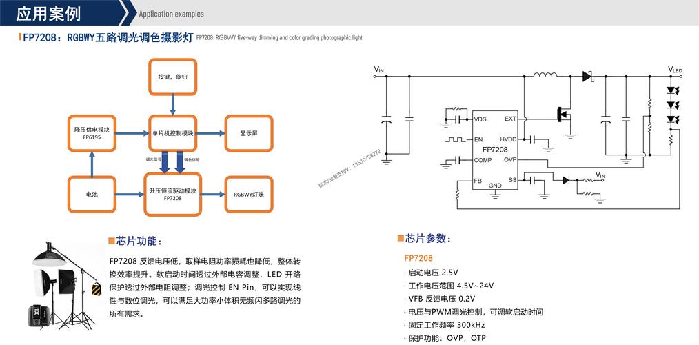 共阳极控制高辉无频闪LED车灯调光驱动芯片筹划FP7125耐压100V_调光_电流 共阳极控制高辉无频闪LED车灯调光驱动芯片筹划FP7125耐压100V_调光_电流 通讯