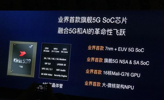 VIVO宣告芯片V1是颗ISP芯片与高通、华为麒麟有何差异?_芯片_这颗 通讯 VIVO宣告芯片V1是颗ISP芯片与高通、华为麒麟有何差异?_芯片_这颗 VIVO宣告芯片V1是颗ISP芯片与高通、华为麒麟有何差异?_芯片_这颗 通讯