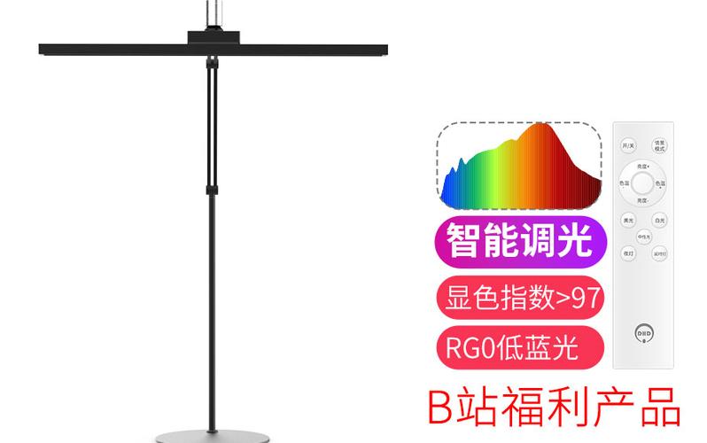 LED护眼芯片FP7195PWM内部转模拟调光调光频率1K以上都兼容_调光_暗记 LED护眼芯片FP7195PWM内部转模拟调光调光频率1K以上都兼容_调光_暗记 通讯
