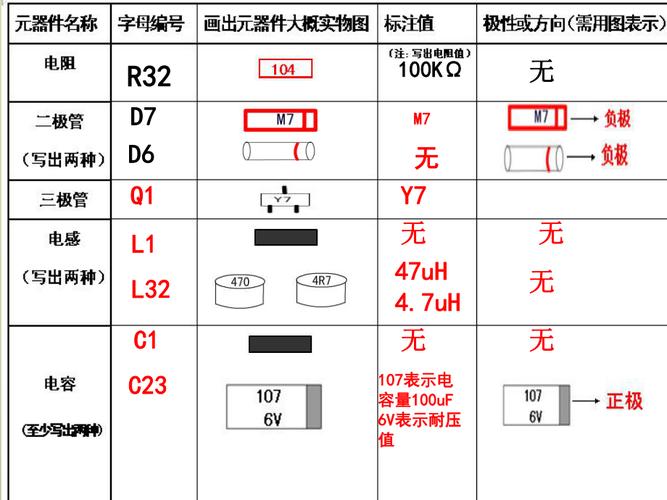 芯片标识识别技巧_范畴_芯片 芯片标识识别技巧_范畴_芯片 科学