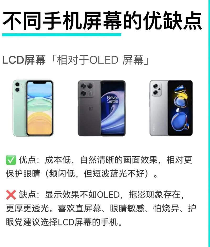 供不应求!AMOLED芯片持续缺少 LCD党永不为奴?_屏幕_优势 智能 供不应求!AMOLED芯片持续缺少 LCD党永不为奴?_屏幕_优势 供不应求!AMOLED芯片持续缺少 LCD党永不为奴?_屏幕_优势 智能