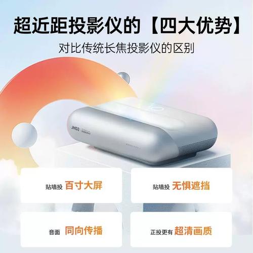 坚果聪慧墙O1评测:颠覆式立异 激活投影新生态_坚果_聪明 互联网 坚果聪慧墙O1评测:颠覆式立异 激活投影新生态_坚果_聪明 坚果聪慧墙O1评测:颠覆式立异 激活投影新生态_坚果_聪明 互联网