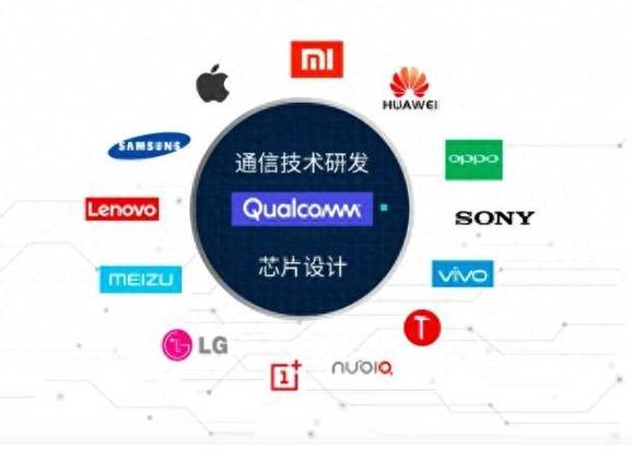 直追苹果高通三星Galaxy S7芯片丰年夜变革_处置器_技巧 智能 直追苹果高通三星Galaxy S7芯片丰年夜变革_处置器_技巧 直追苹果高通三星Galaxy S7芯片丰年夜变革_处置器_技巧 智能