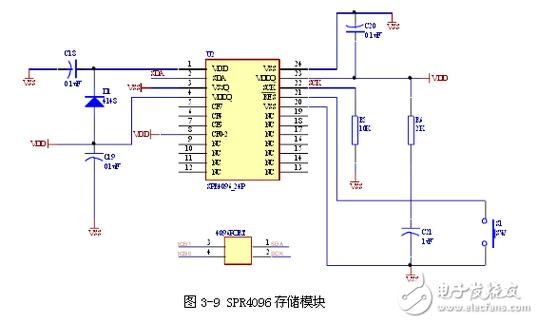 KT404C语音芯片外挂flash用一段时间之后数据被改写的问题查找_不稳固_客户 KT404C语音芯片外挂flash用一段时间之后数据被改写的问题查找_不稳固_客户 科学