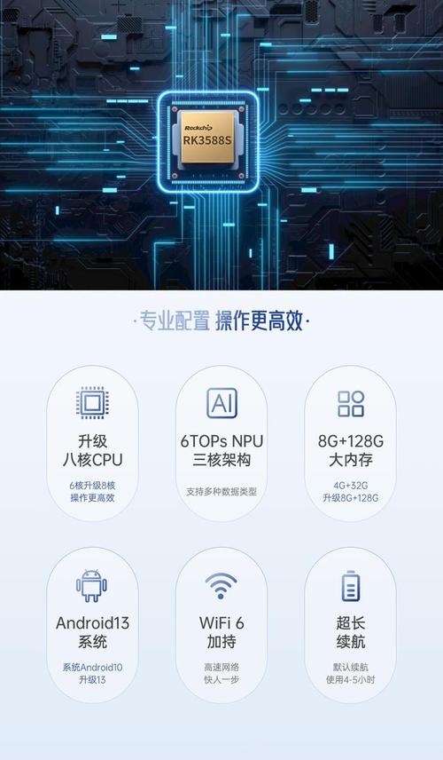 搭载瑞芯微RK3568芯片 联想商用全新系列智能物联新品宣告_联想_智能 搭载瑞芯微RK3568芯片 联想商用全新系列智能物联新品宣告_联想_智能 科学