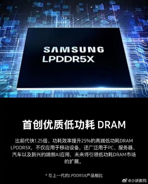 外媒:三星推出超薄型手机芯片LPDDR5X DRAM_这款_厚度 智能 外媒:三星推出超薄型手机芯片LPDDR5X DRAM_这款_厚度 外媒:三星推出超薄型手机芯片LPDDR5X DRAM_这款_厚度 智能