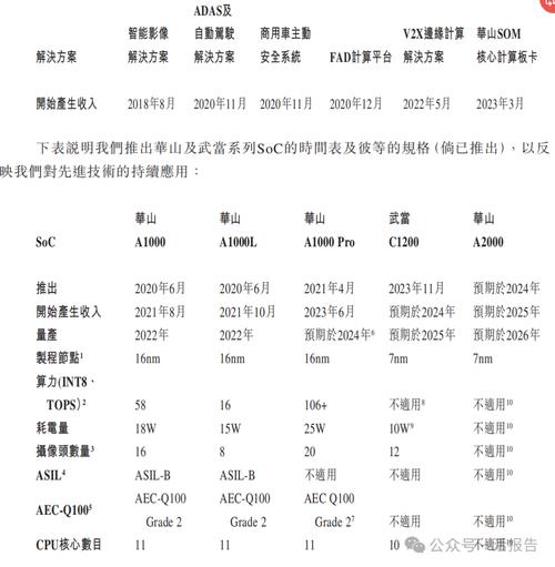 正点原子开拓者 Nios II资料连载第八章EPCS IP核_数据_器件 正点原子开拓者 Nios II资料连载第八章EPCS IP核_数据_器件 智能