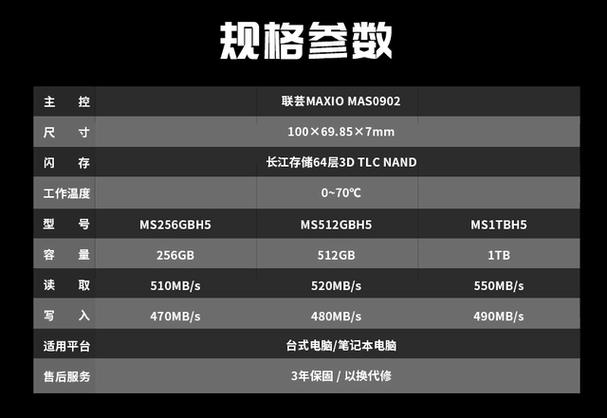 太极传承国芯芳华！铭瑄国产SSD太极系列H5正式上市_太极_铭瑄 太极传承国芯芳华！铭瑄国产SSD太极系列H5正式上市_太极_铭瑄 智能