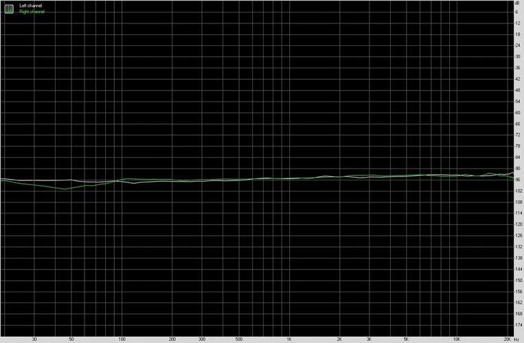 艾巴索 iBasso DC06 便携式USB声卡测评申报 「SOOMAL」_声卡_芯片 通讯 艾巴索 iBasso DC06 便携式USB声卡测评申报 「SOOMAL」_声卡_芯片 艾巴索 iBasso DC06 便携式USB声卡测评申报 「SOOMAL」_声卡_芯片 通讯