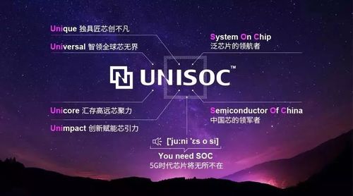 5G基站中被美国垄断的“白纸”芯片FPGA_同创_紫光 互联网 5G基站中被美国垄断的“白纸”芯片FPGA_同创_紫光 5G基站中被美国垄断的“白纸”芯片FPGA_同创_紫光 互联网