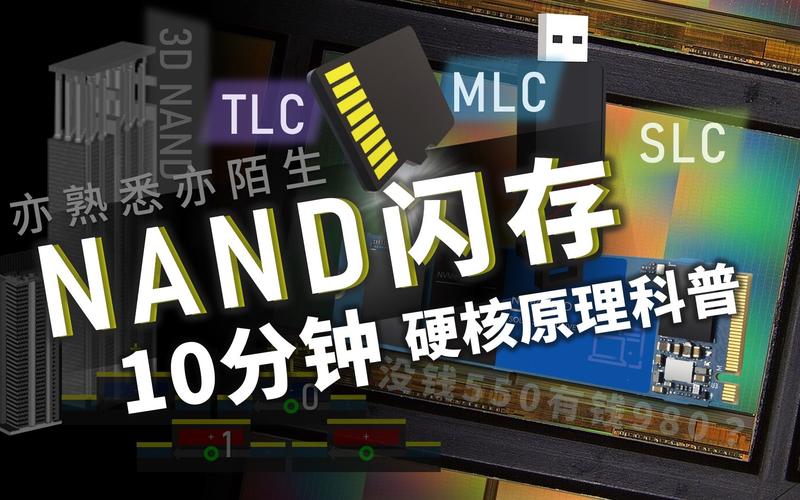 MLC与TLC同根生Intel 3D NAND技能大年夜揭秘_闪存_模式 科学 MLC与TLC同根生Intel 3D NAND技能大年夜揭秘_闪存_模式 MLC与TLC同根生Intel 3D NAND技能大年夜揭秘_闪存_模式 科学