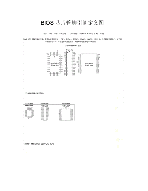 维修第三课:BIOS电路开关及引脚定义_芯片_显卡 维修第三课:BIOS电路开关及引脚定义_芯片_显卡 智能