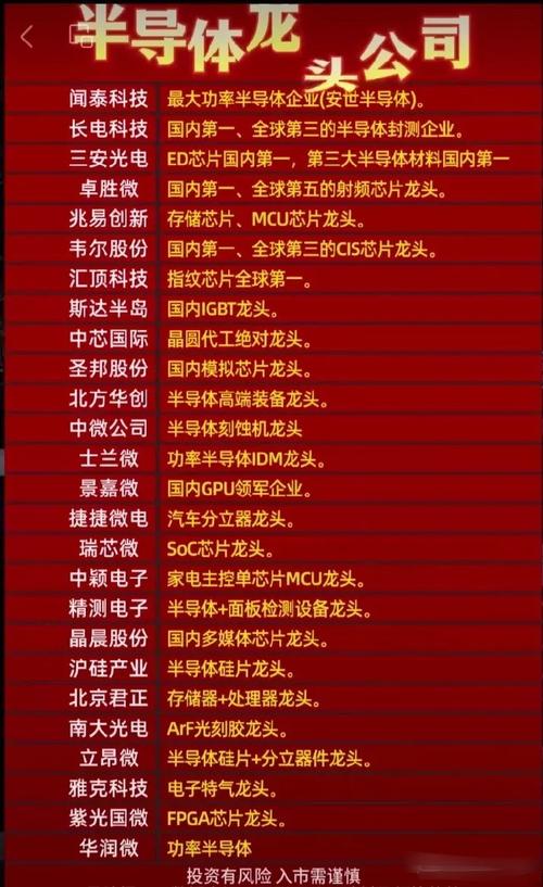 芯片行业十大年夜龙头标的出炉（附简介）_万股_芯片 芯片行业十大年夜龙头标的出炉（附简介）_万股_芯片 智能