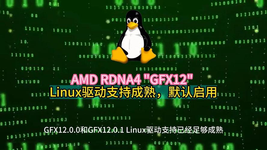 AMD 芯片组驱动 4.03.03.624 曝光：支持 40Gbps 满速 USB4_机能_驱动法式 AMD 芯片组驱动 4.03.03.624 曝光：支持 40Gbps 满速 USB4_机能_驱动法式 科学
