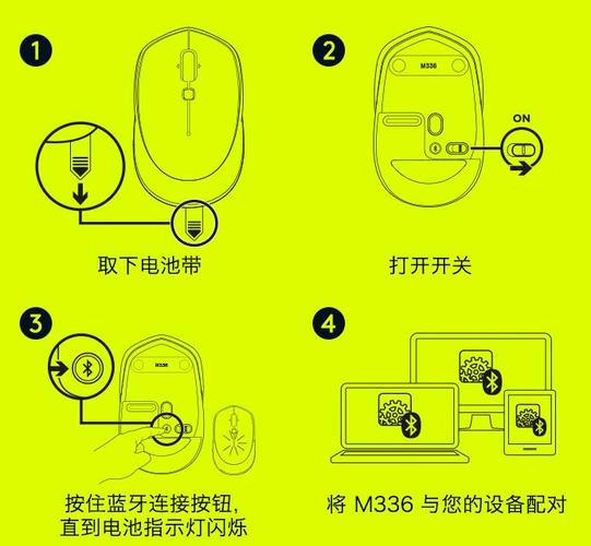 外设小科普：关于鼠标产品的二三事_鼠标_手感 外设小科普：关于鼠标产品的二三事_鼠标_手感 智能