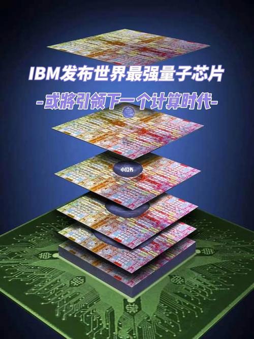 IBM宣告最新量子计算芯片：含433个量子比特_量子_吉尔 IBM宣告最新量子计算芯片：含433个量子比特_量子_吉尔 智能