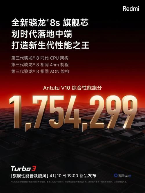 Redmi产品线从新调解Redmi Turbo 3 官宣骁龙8s Gen 3芯片加持_系列_旗舰 Redmi产品线从新调解Redmi Turbo 3 官宣骁龙8s Gen 3芯片加持_系列_旗舰 通讯