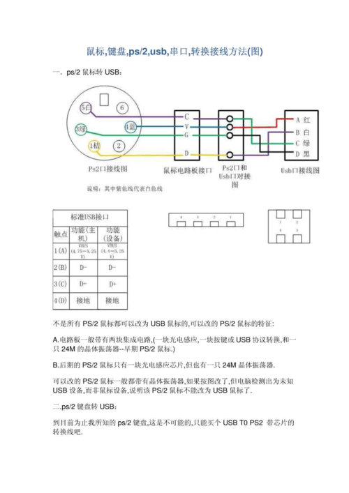 ps2键盘红白黑绿和usb键盘黄蓝红黑若何相接转换_针脚_鼠标 ps2键盘红白黑绿和usb键盘黄蓝红黑若何相接转换_针脚_鼠标 通讯