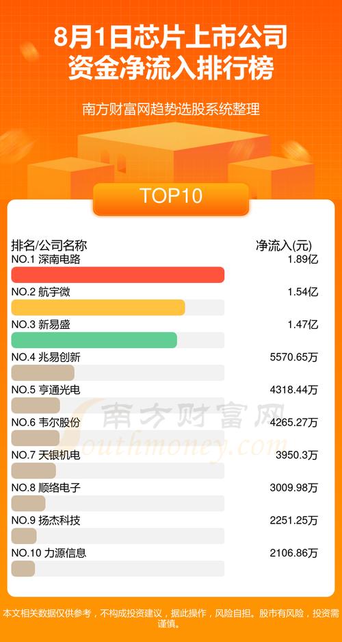 顺络电子取得氮氧传感器芯片和氮氧传感器专利有效的提高了氮氧传感器的测量精度和耐用性_电极_传感器 顺络电子取得氮氧传感器芯片和氮氧传感器专利有效的提高了氮氧传感器的测量精度和耐用性_电极_传感器 智能