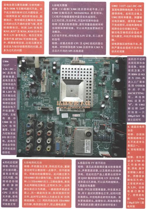 TCL AM6C机芯维修笔记_芯片_板子 智能 TCL AM6C机芯维修笔记_芯片_板子 TCL AM6C机芯维修笔记_芯片_板子 智能